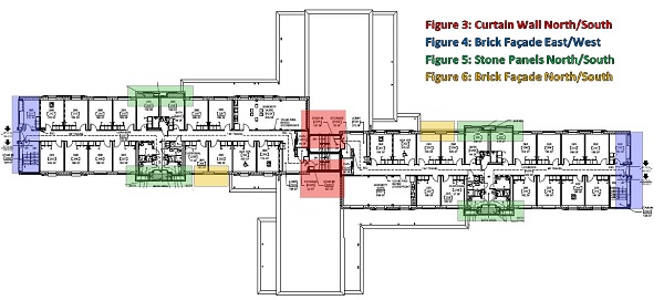 Facade Locations